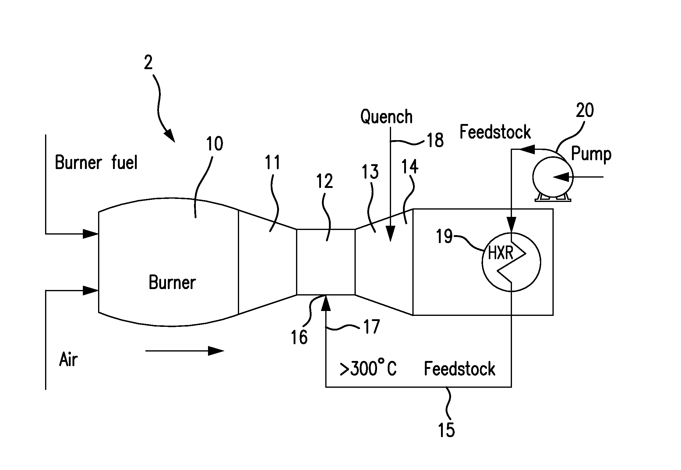 Method For Carbon Black Production Using Preheated Feedstock And Apparatus For Same