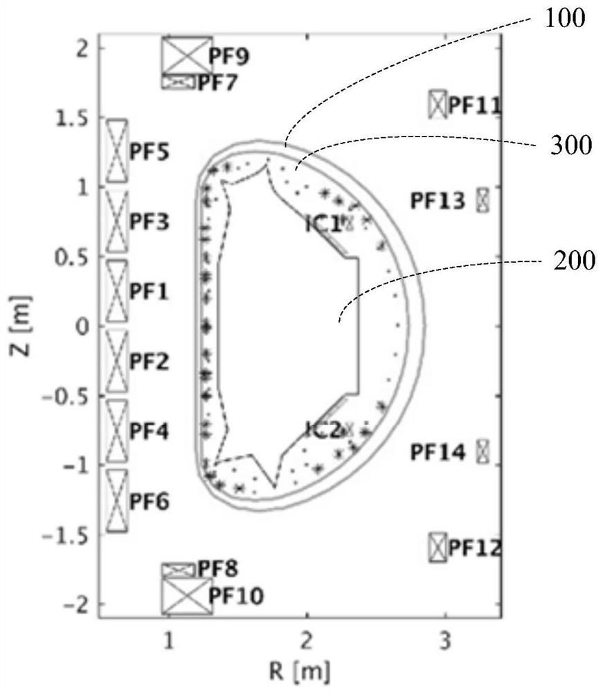 A kind of plasma current calculation method and device