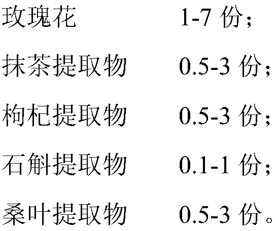 Rose flower tea with function of reducing postprandial blood sugar and preparation method thereof