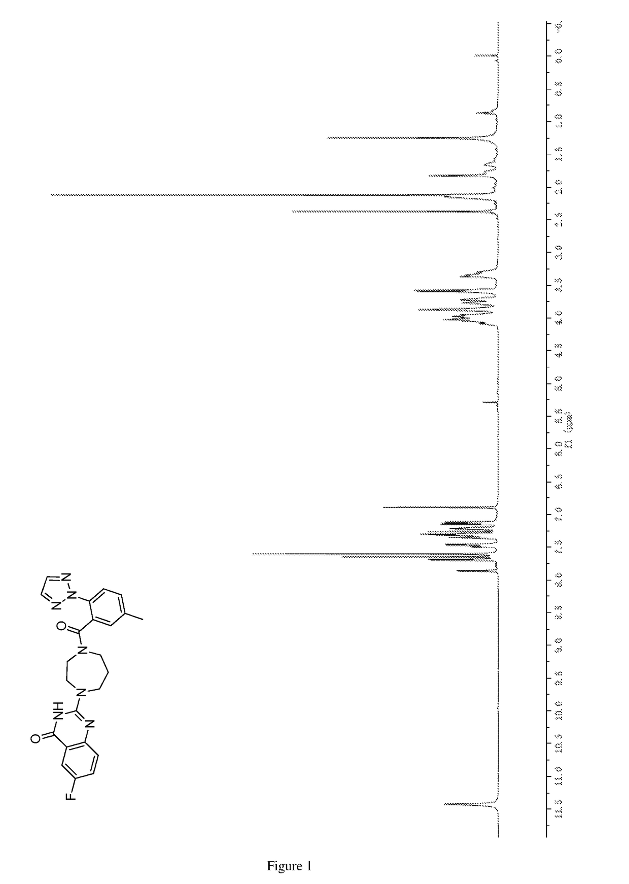 Substituted quinazoline compounds and preparation and uses thereof
