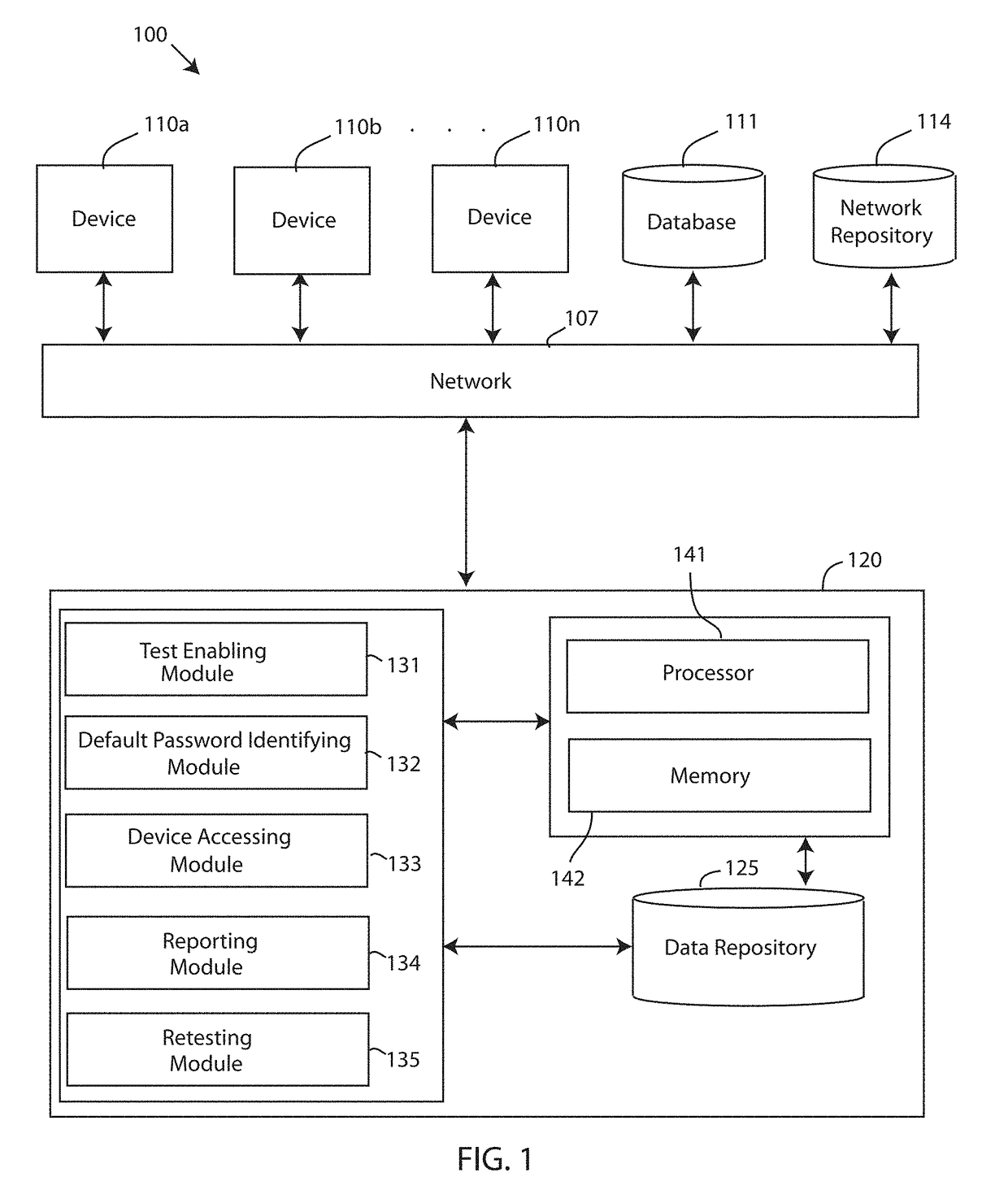 Non-disruptive system for verifying default passwords have been changed wihtout causing security lockouts