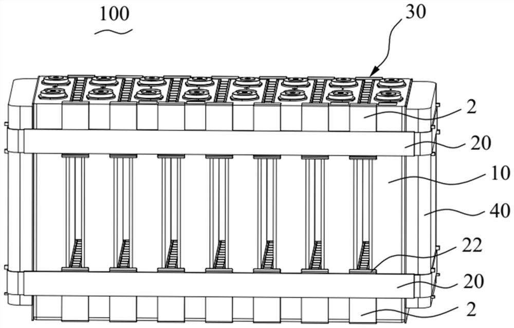 Battery core bracket, battery core module and battery pack