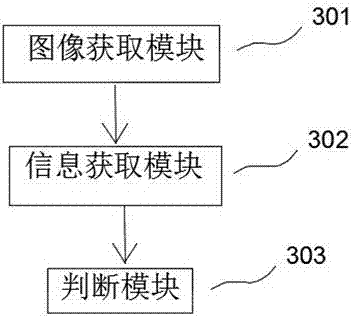Double-camera recognition method and device for human face of living body