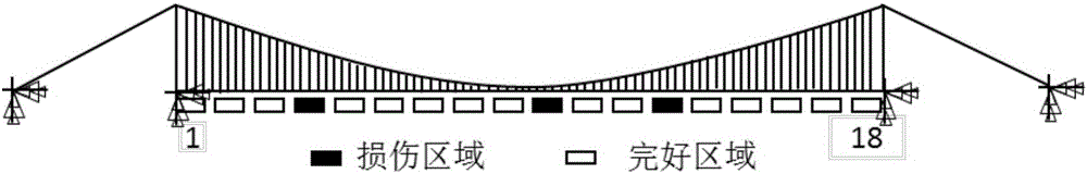 Long-span bridge damage recognition method