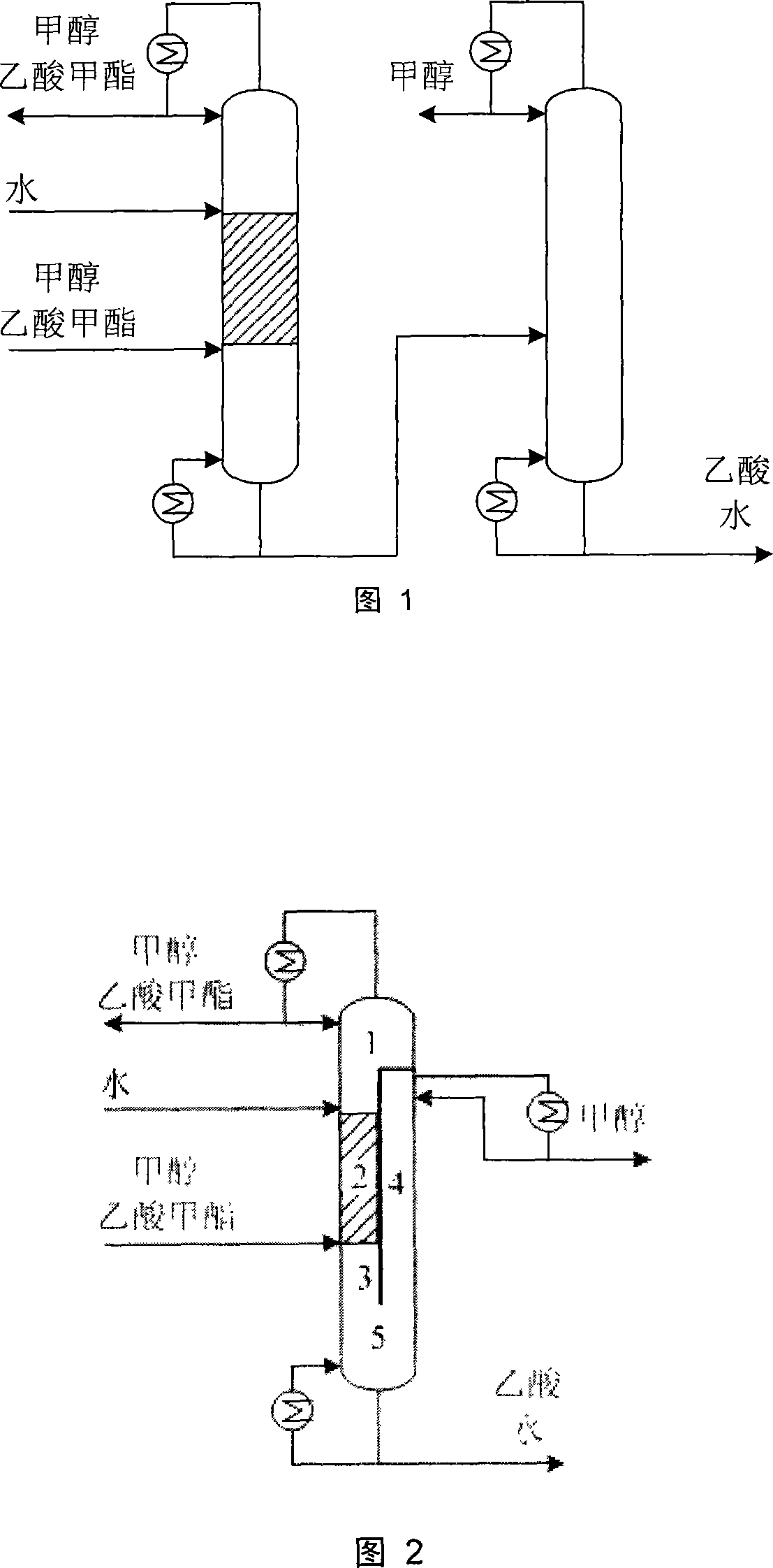 Hydrolyzation separation apparatus for methyl acetate and technique