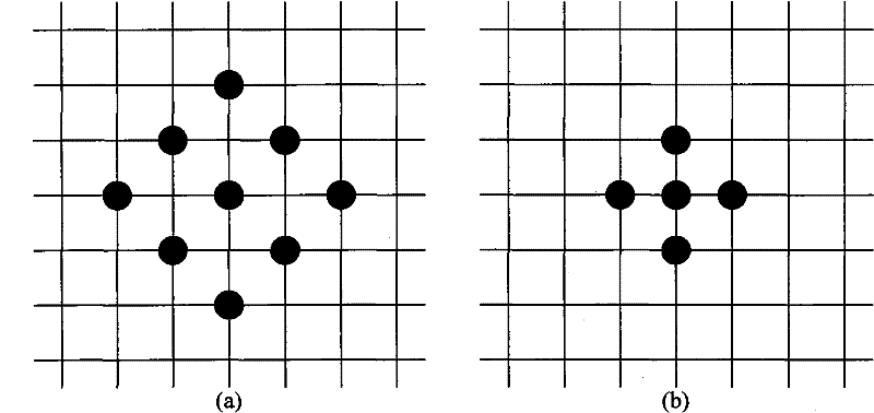 Diamond search-based multi-resolution quick motion estimation method