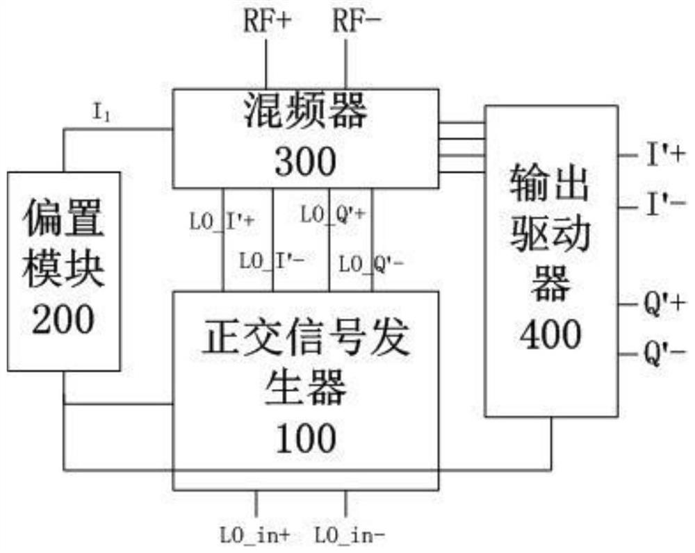 Quadrature demodulator chip