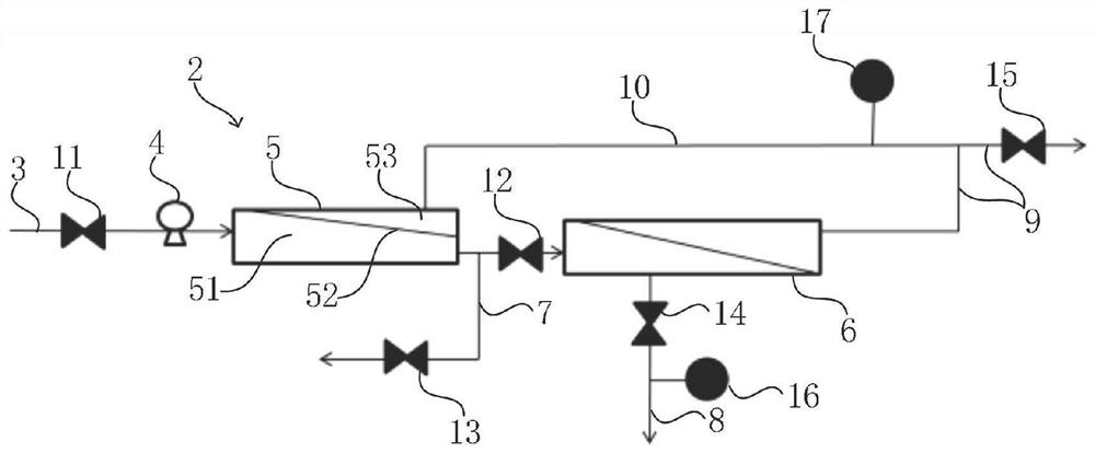 Reverse osmosis water purification system, control method and water purification equipment