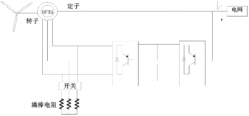 Low-voltage ride-through switch and dynamic resistor for double-fed type wind driven generator set