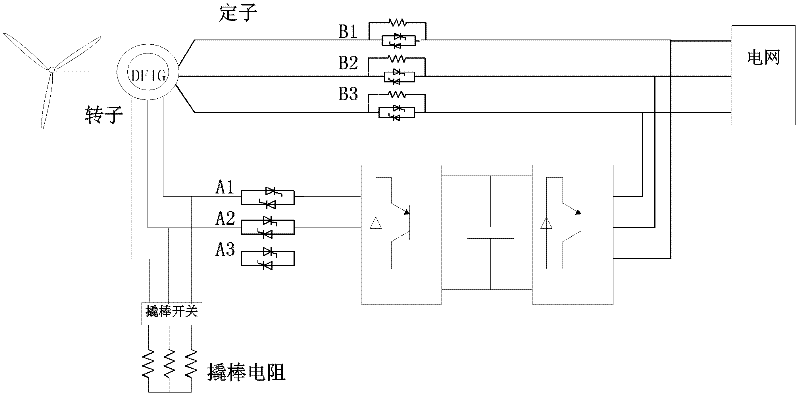 Low-voltage ride-through switch and dynamic resistor for double-fed type wind driven generator set