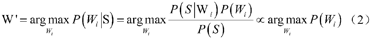 A Chinese address semantic tagging method based on Bayesian word segmentation algorithm