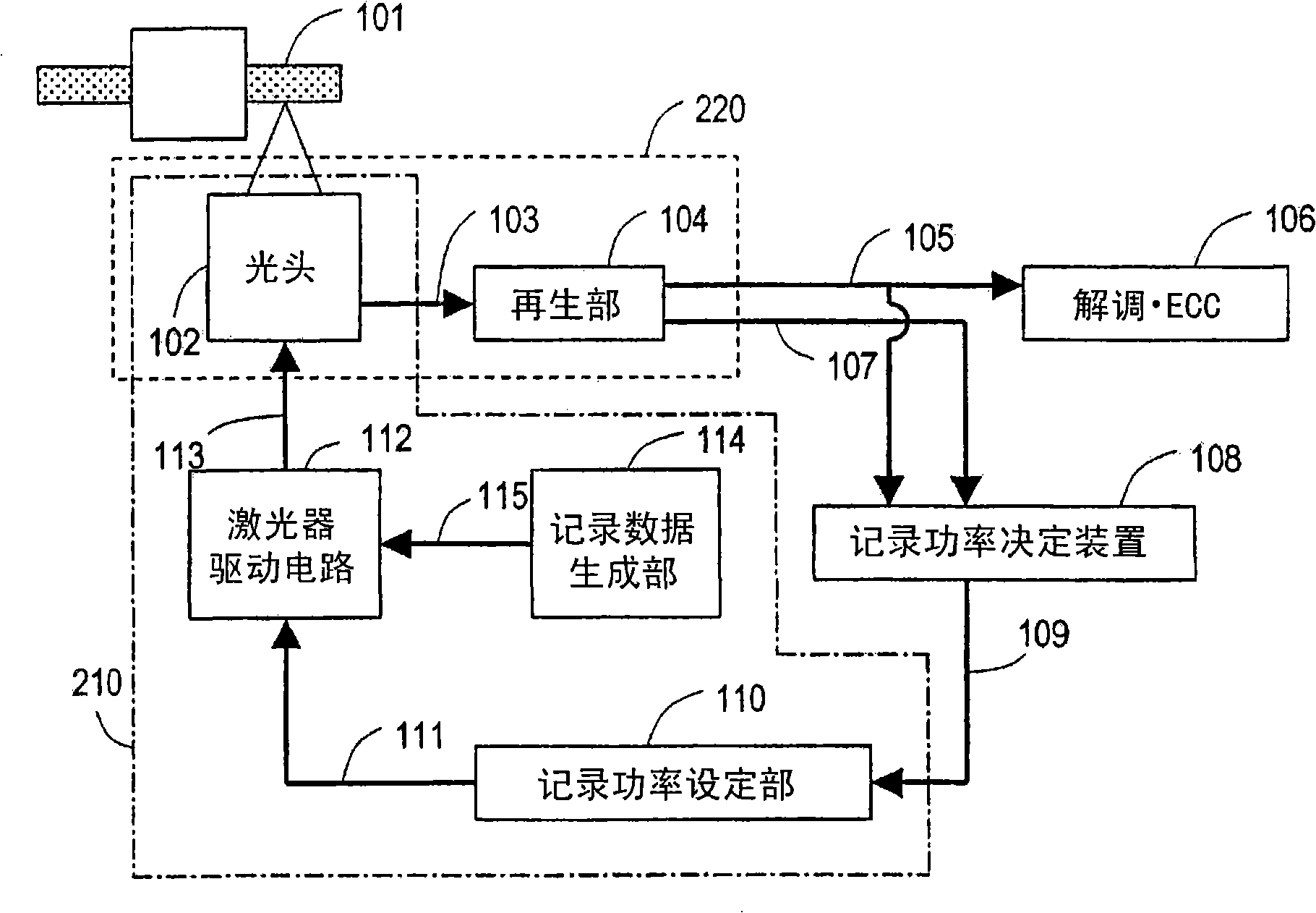 Recording power decision method and device