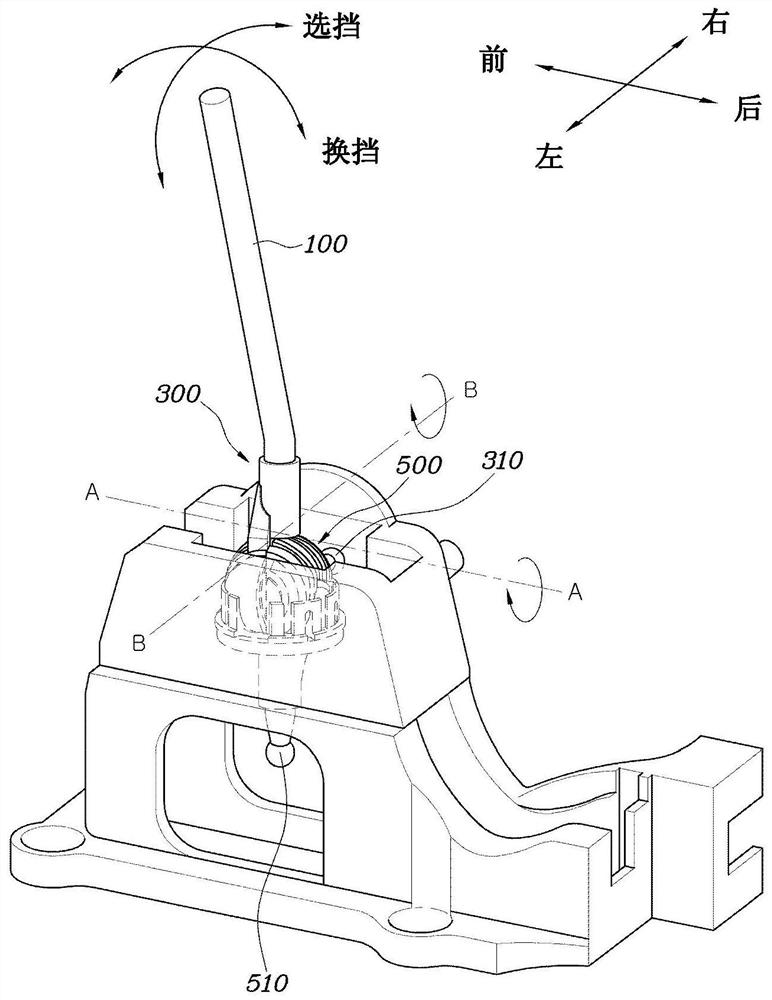 Gear lever assemblies for manual transmissions