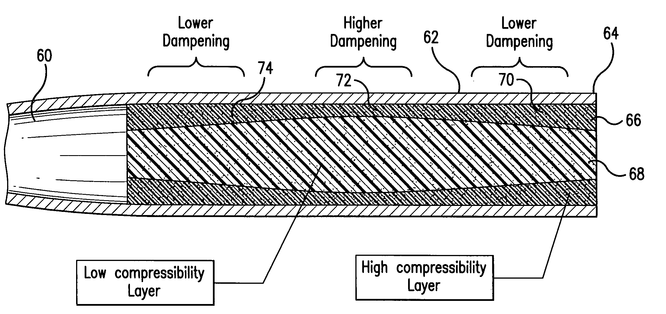 Baseball bat employing a dual density foam material