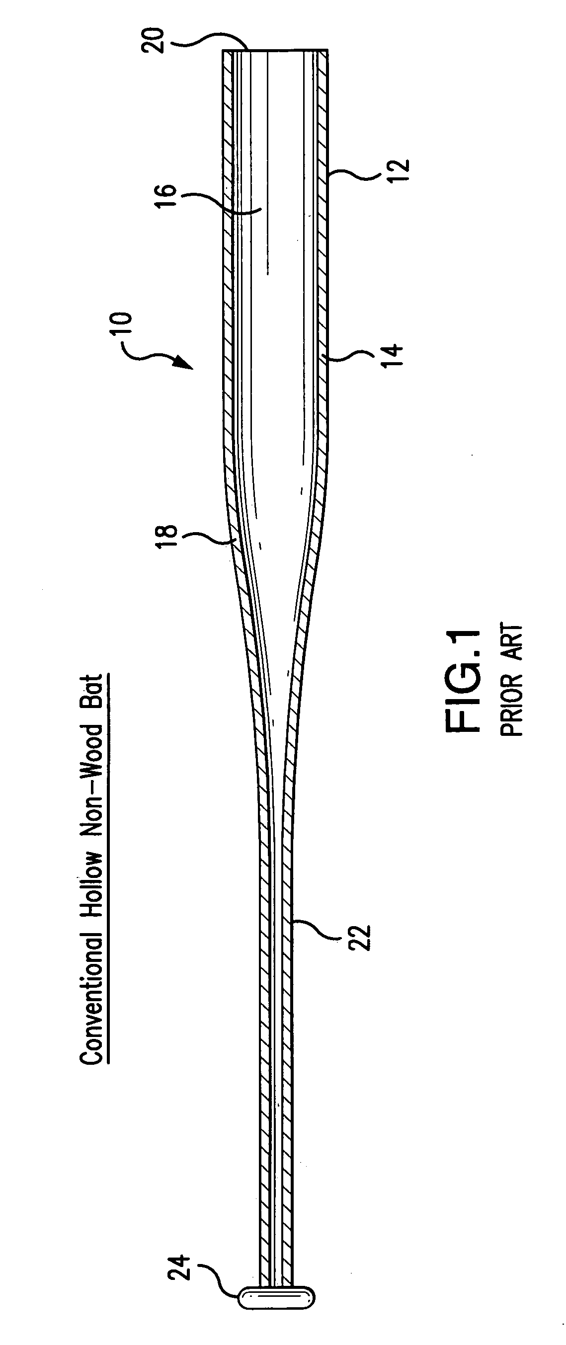 Baseball bat employing a dual density foam material