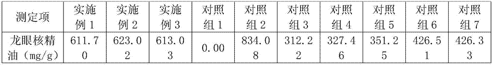 Longan seed essential oil preservative for banana and preparation method thereof