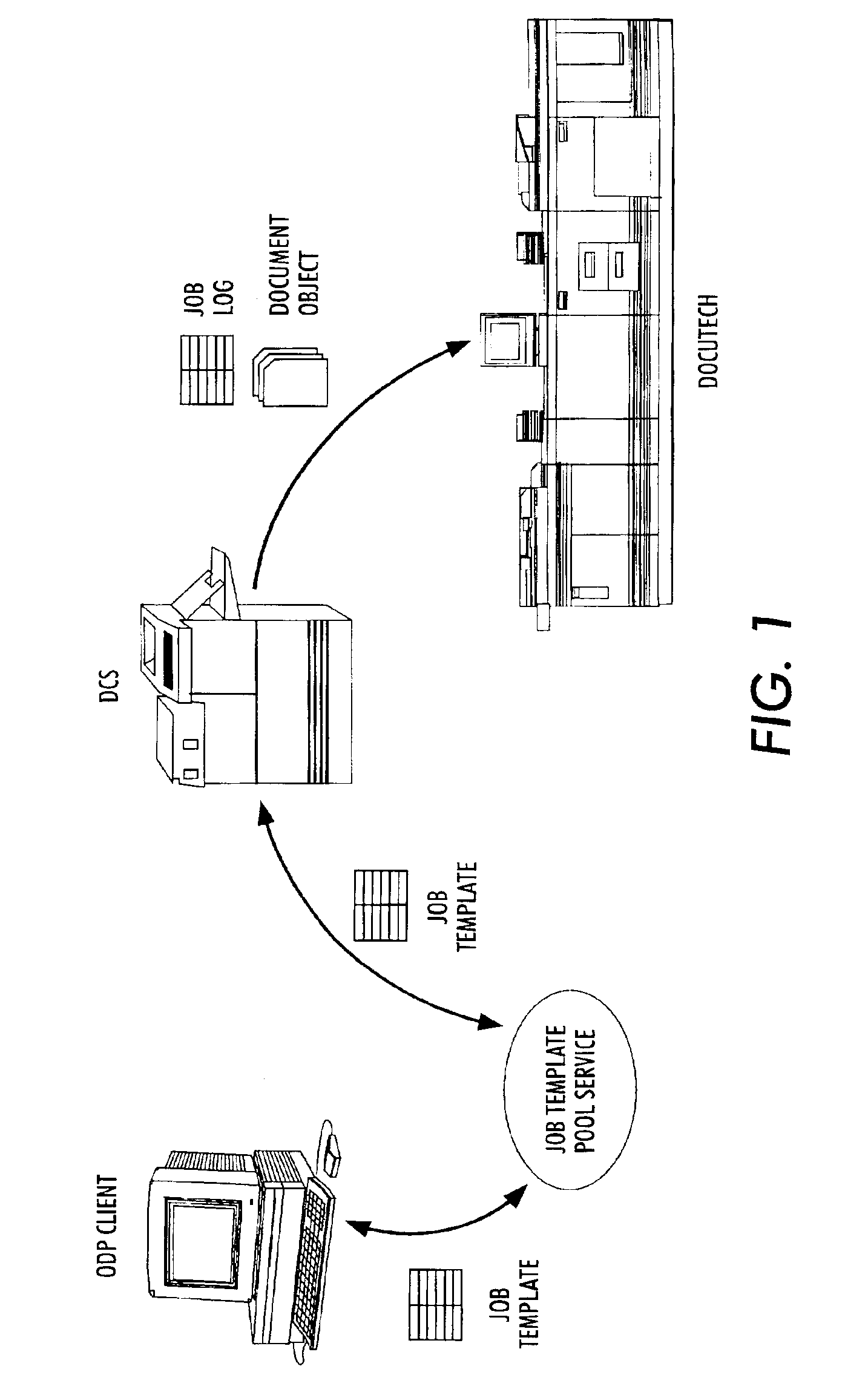 System and method for scan-to-print architecture