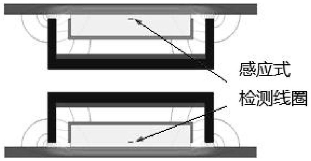 An Electromagnetic Detection System for Pipeline Internal Detection