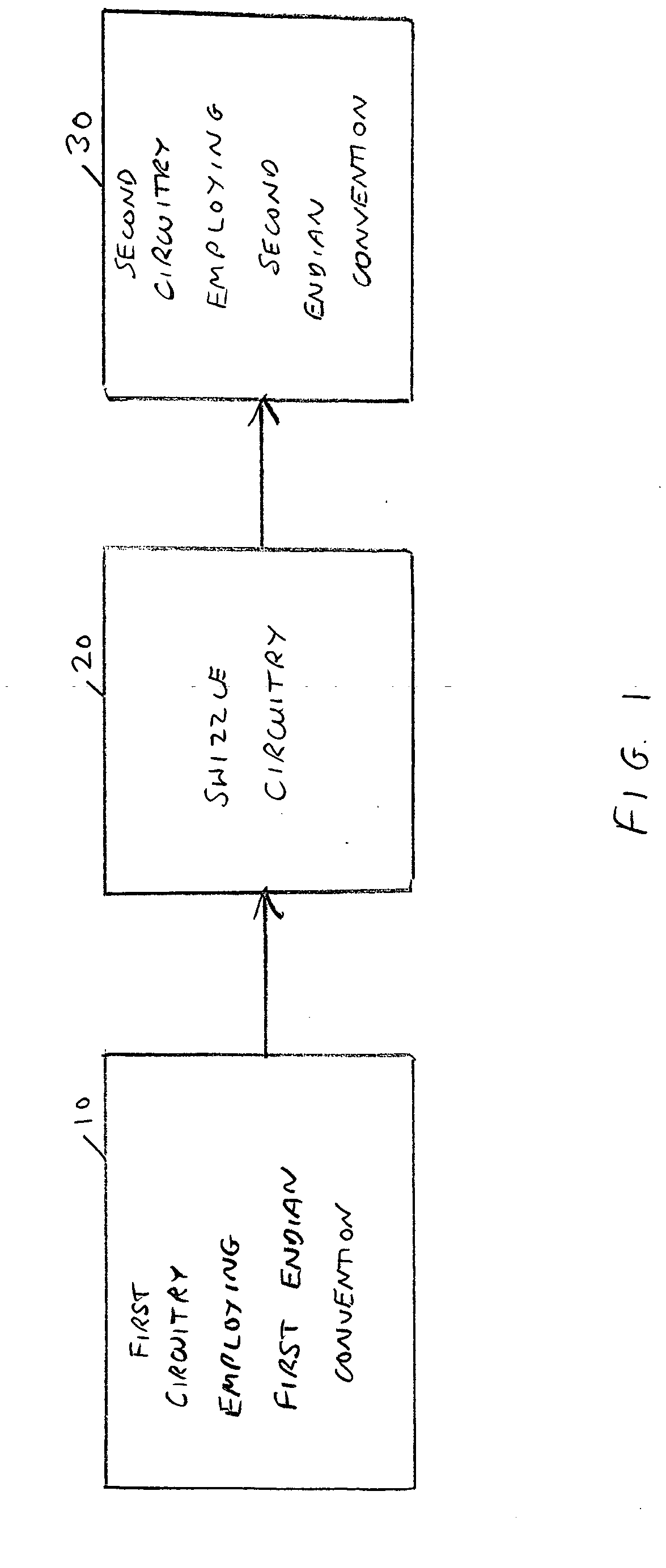 Data processing apparatus and method for converting data values between endian formats