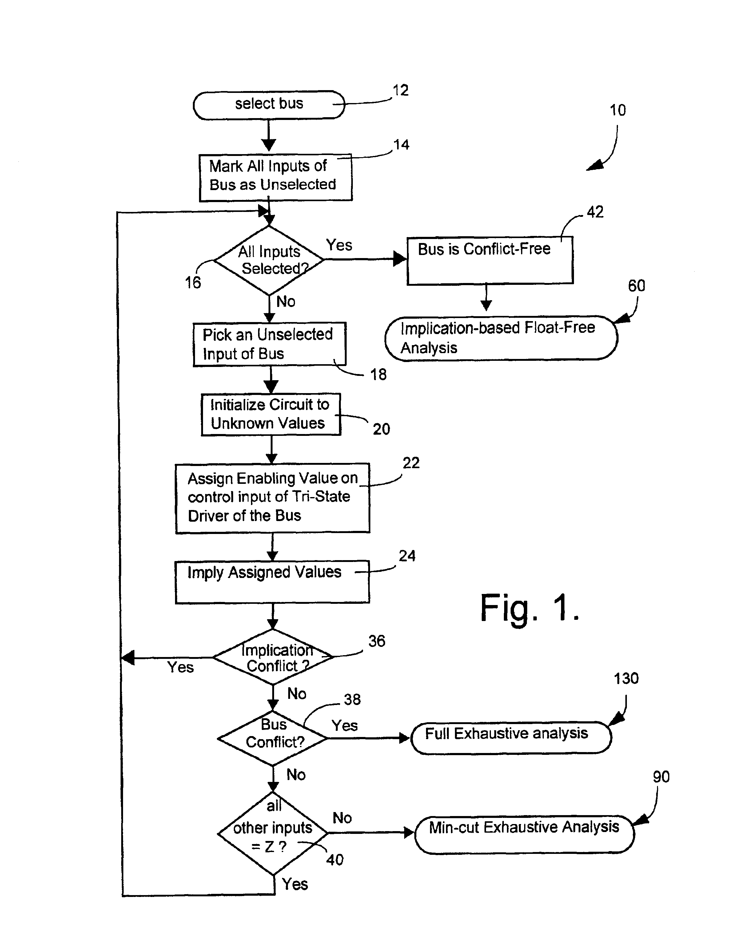 Method and program product for detecting bus conflict and floating bus conditions in circuit designs