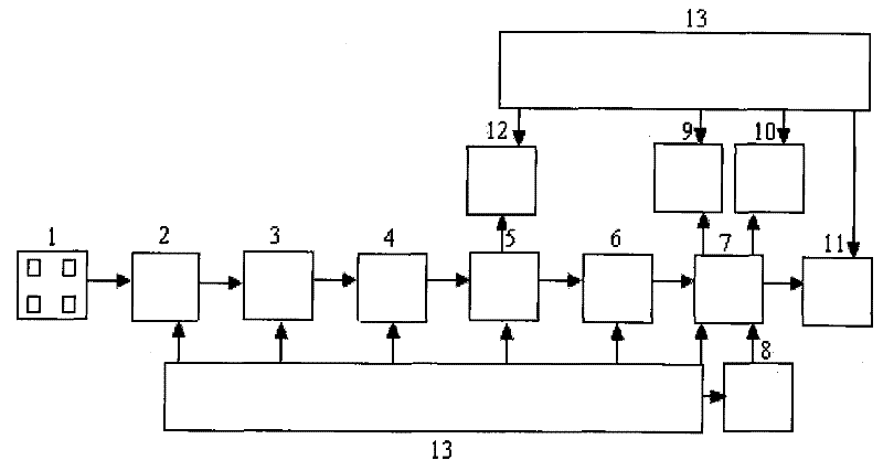 Grain cleaning loss detection method for combined harvester and device thereof