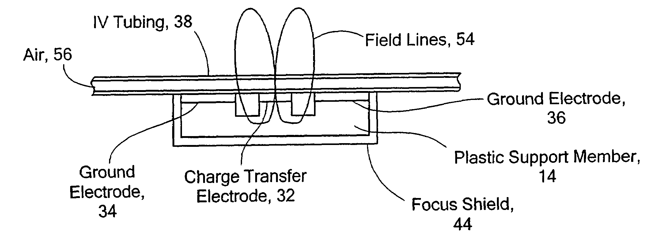 Capacitor-based gas detection in an intravenous fluid delivery system