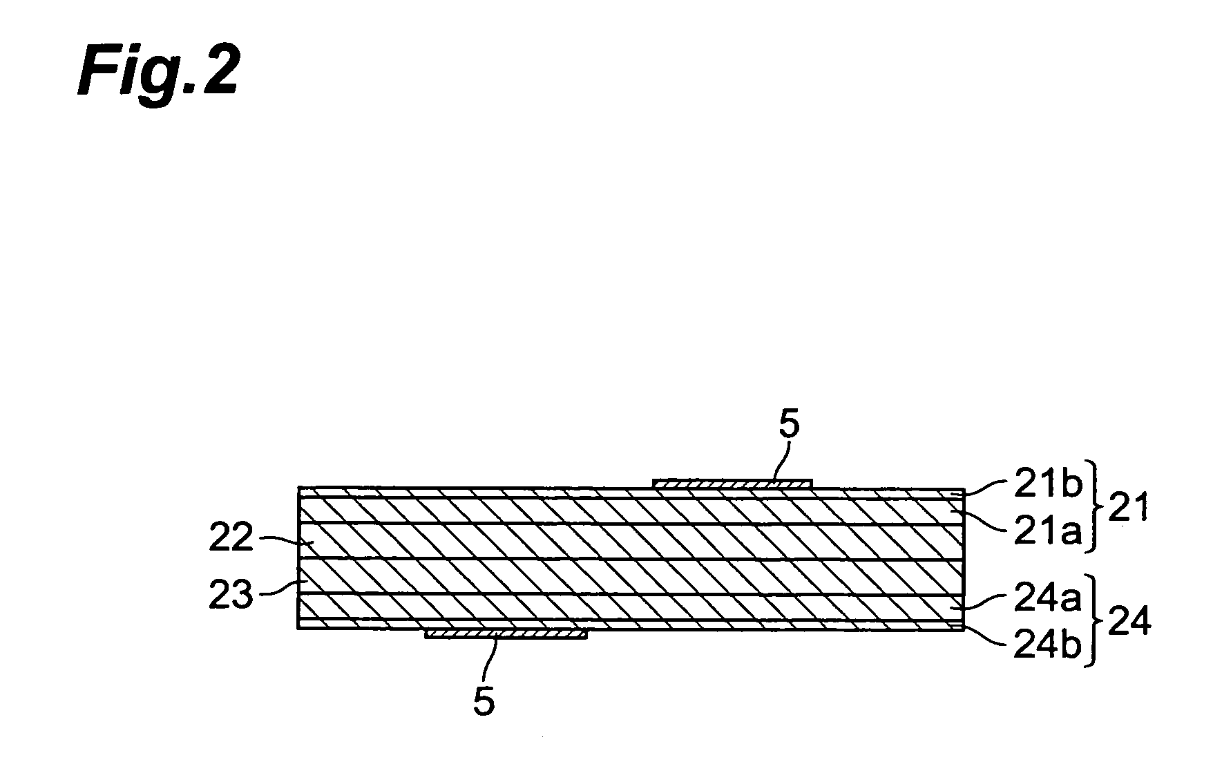 Multilayer ceramics substrate