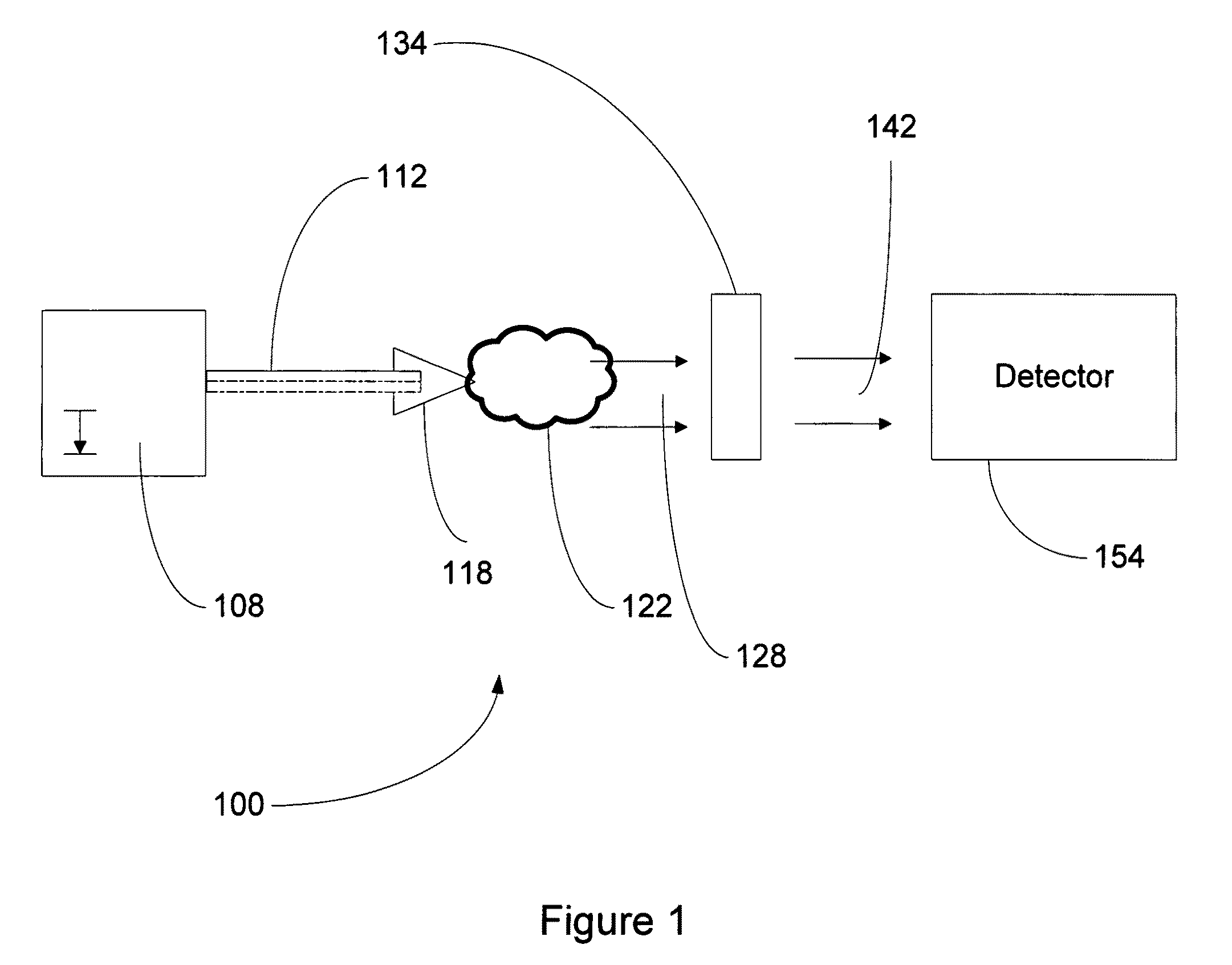 Systems and methods for imaging using radiation from laser produced plasmas