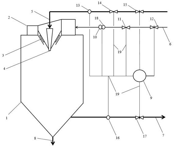 Intelligently adjustable wastewater zero discharge system and method