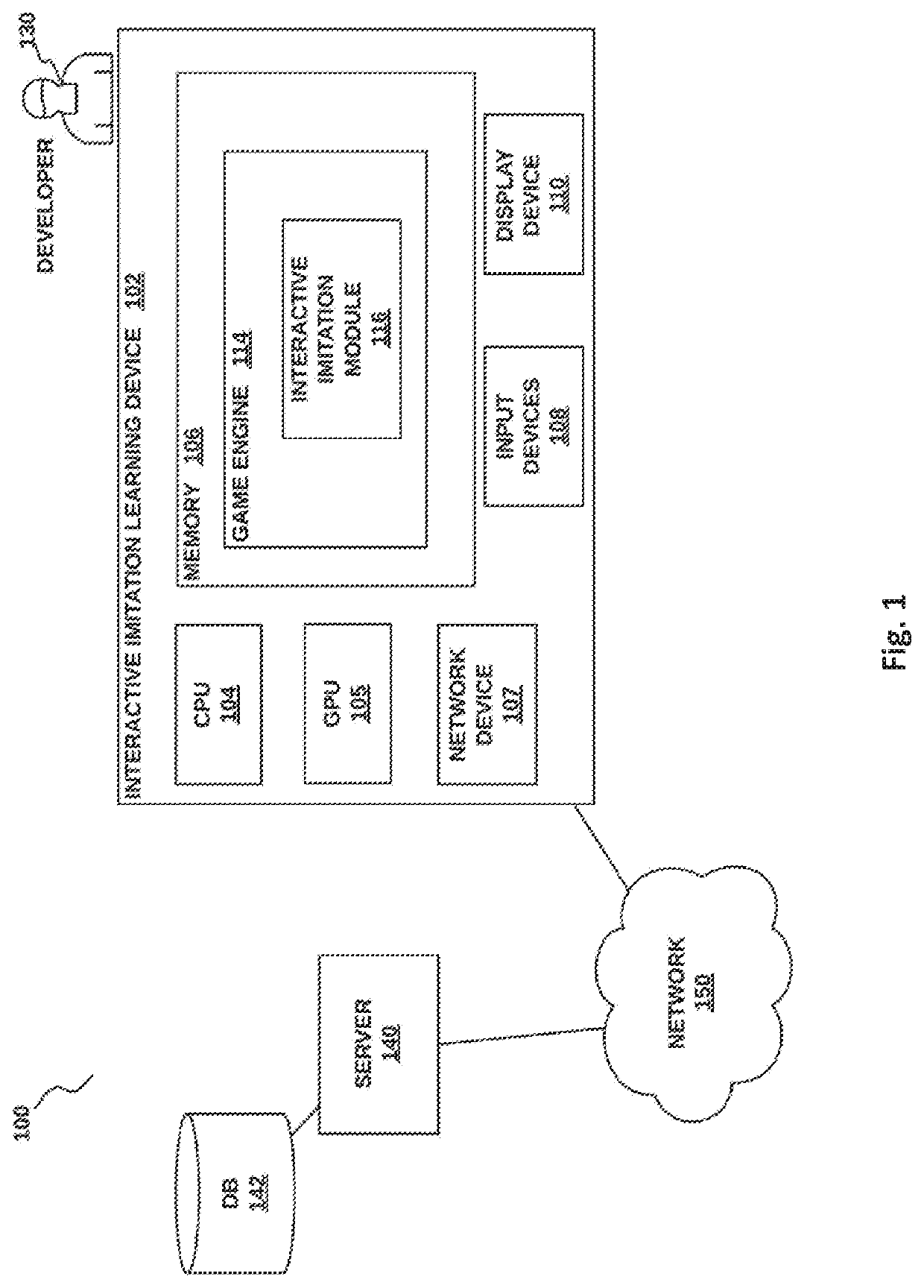Method and system for interactive imitation learning in video games