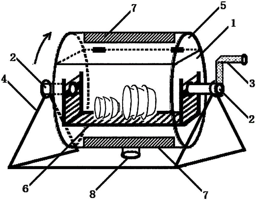 Manual-rotation household dish washer structure