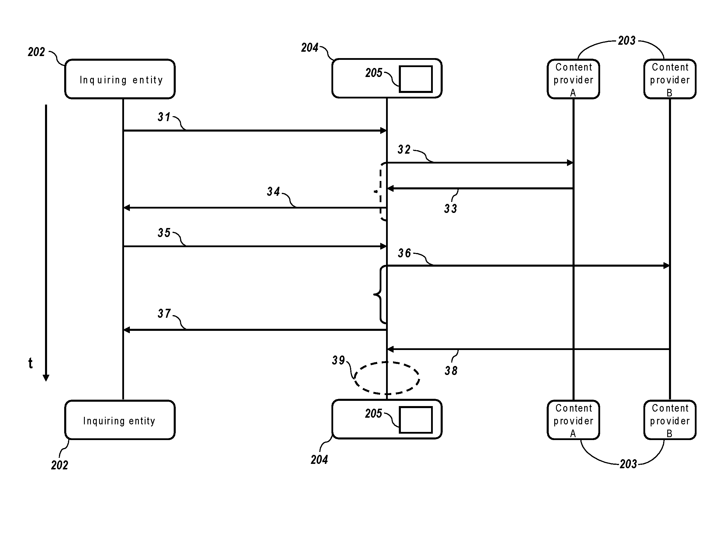 Processing information queries in a distributed information processing environment