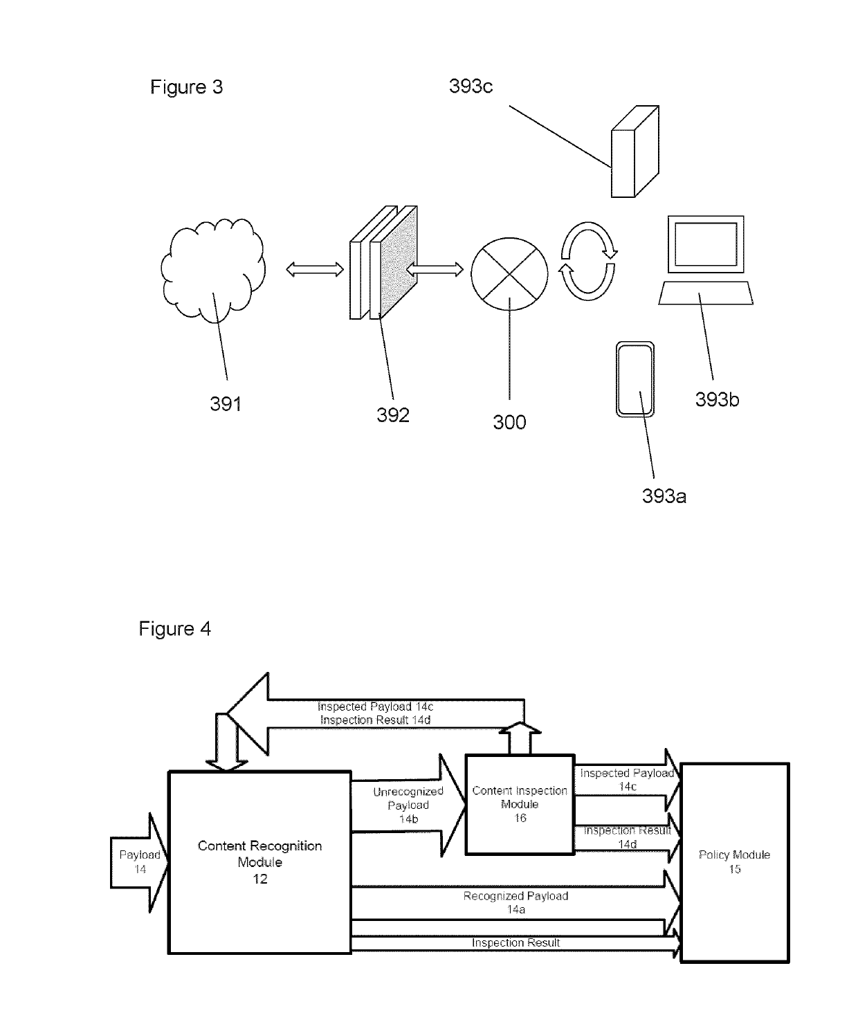 Apparatus and Methods for Network-Based Line-Rate Detection of Unknown Malware