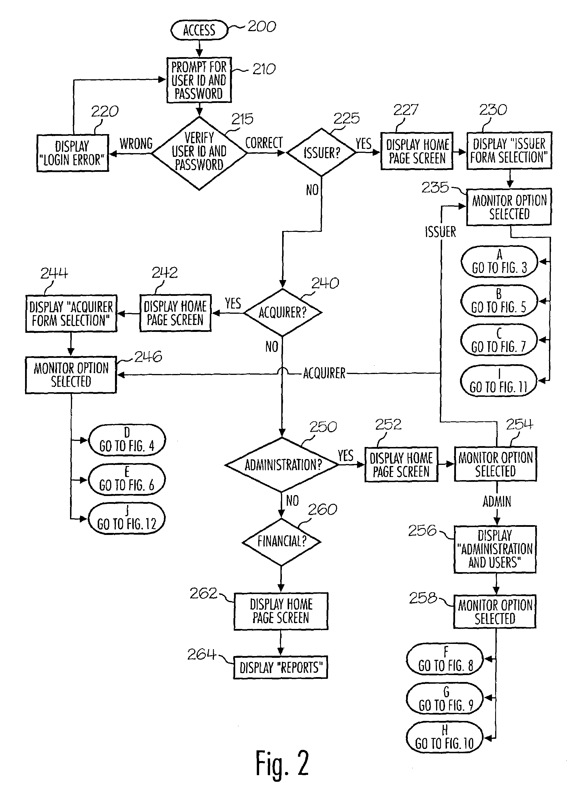 System and method for facilitating the handling of a dispute using disparate architectures