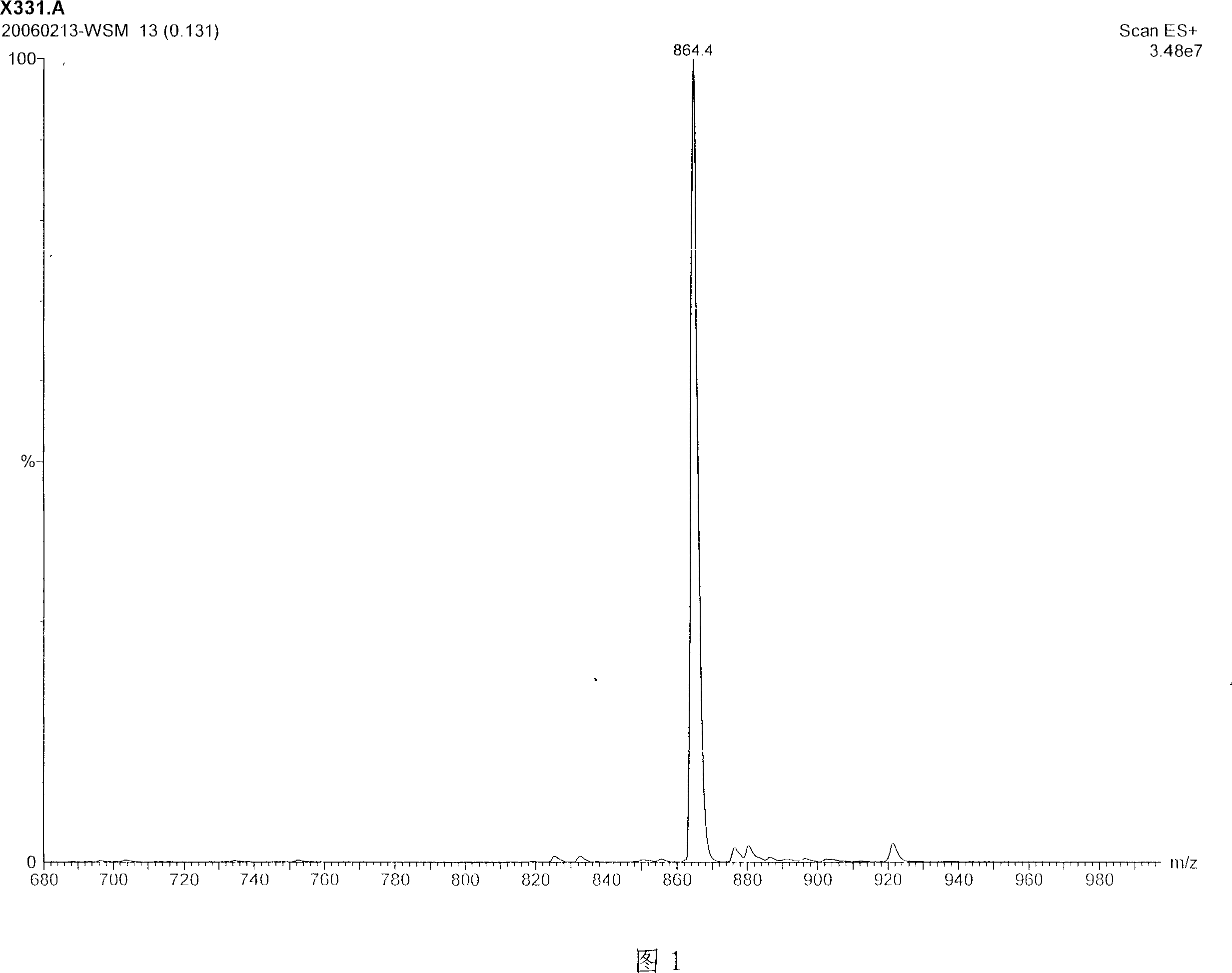 Uridine peptide antibiotic, pharmaceutically acceptable salt, producing method and uses thereof