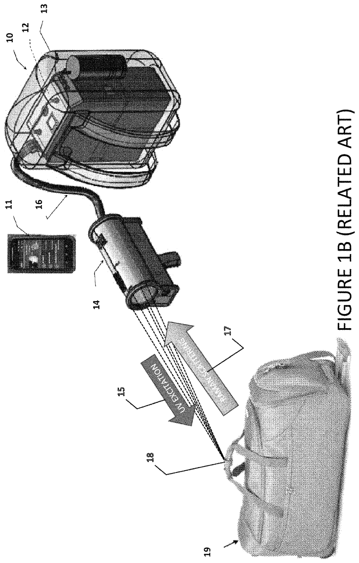 UV Raman microscope analysis system