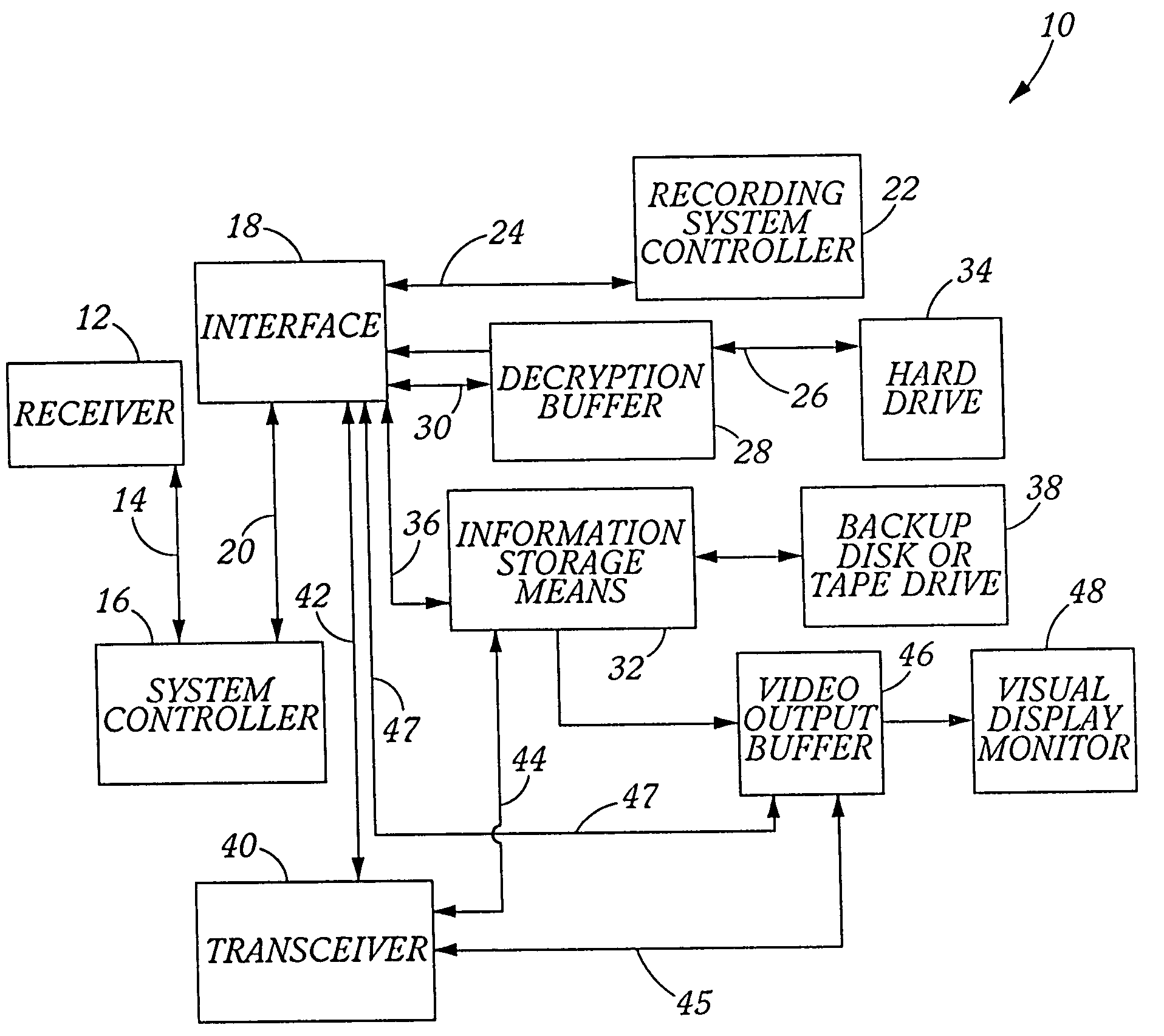 Incident recording information transfer device
