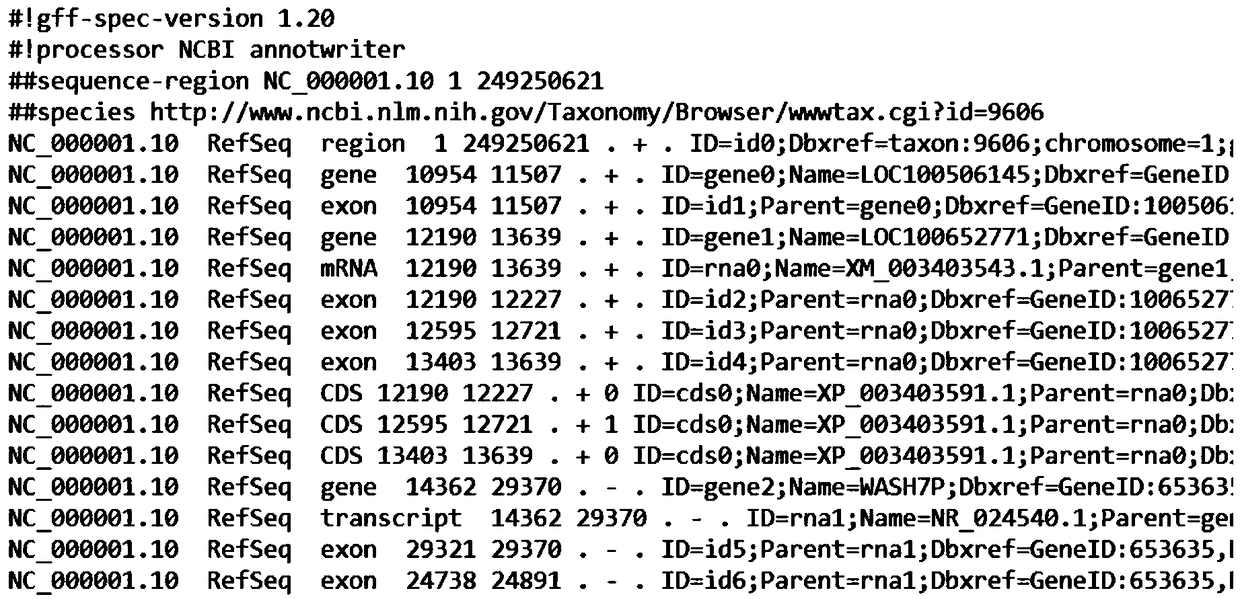 A dna and protein level mutation analysis system