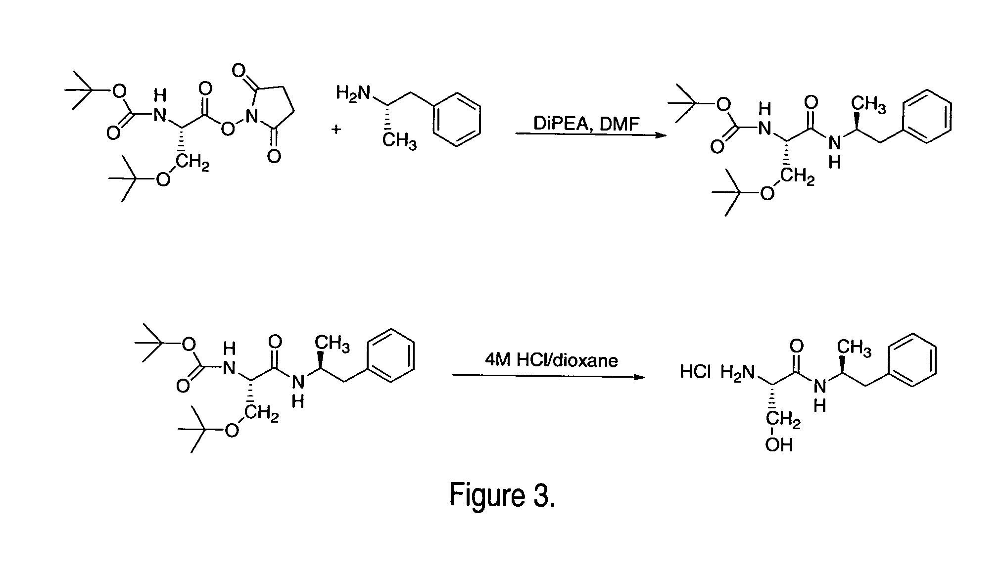 Abuse-resistant amphetamine compounds
