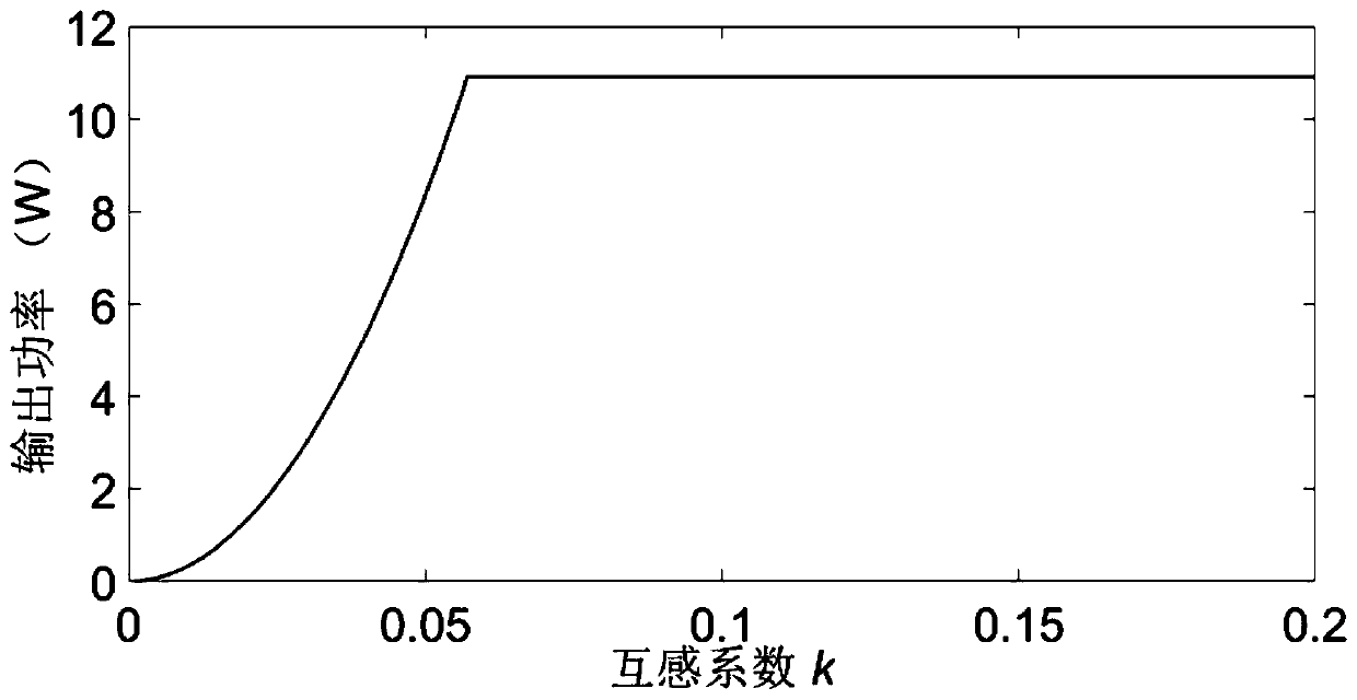 Parallel type fractional autonomous wireless power transmission system