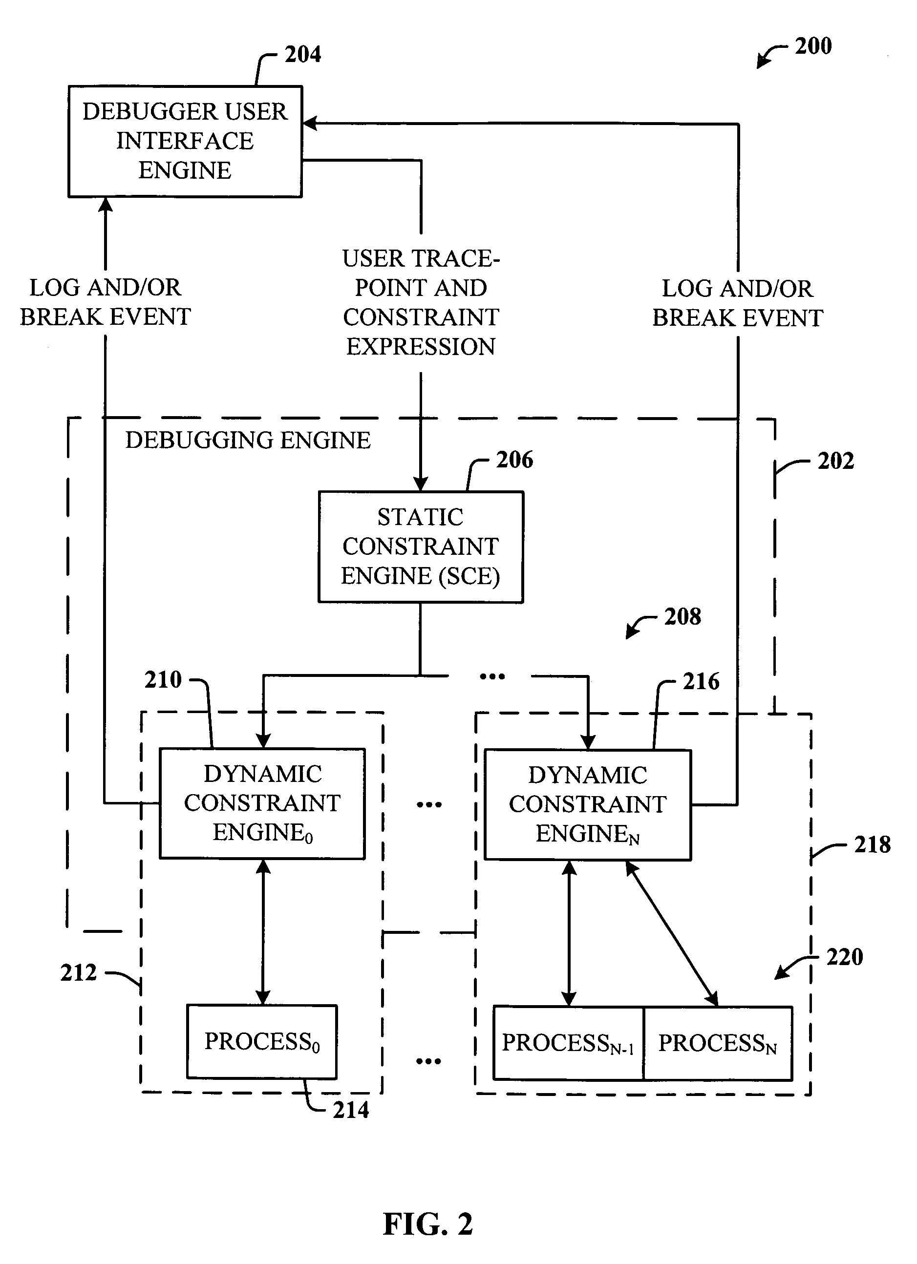 Breakpoint logging and constraint mechanisms for parallel computing systems