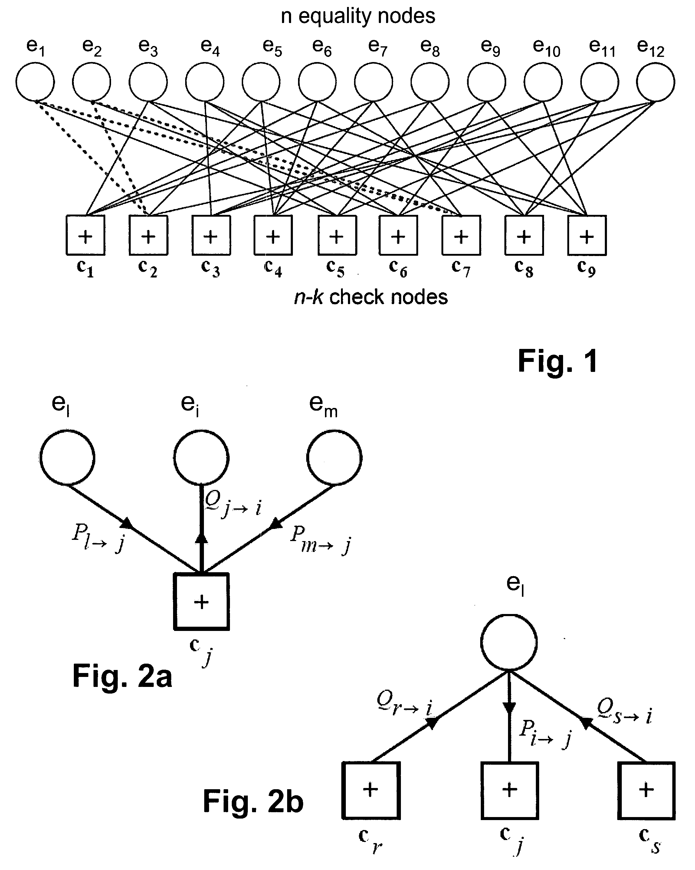 Stochastic decoding of LDPC codes