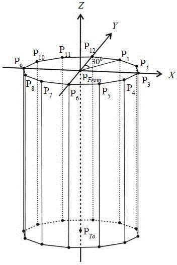 Method for stimulating and displaying geological drilling information on digital earth software platform