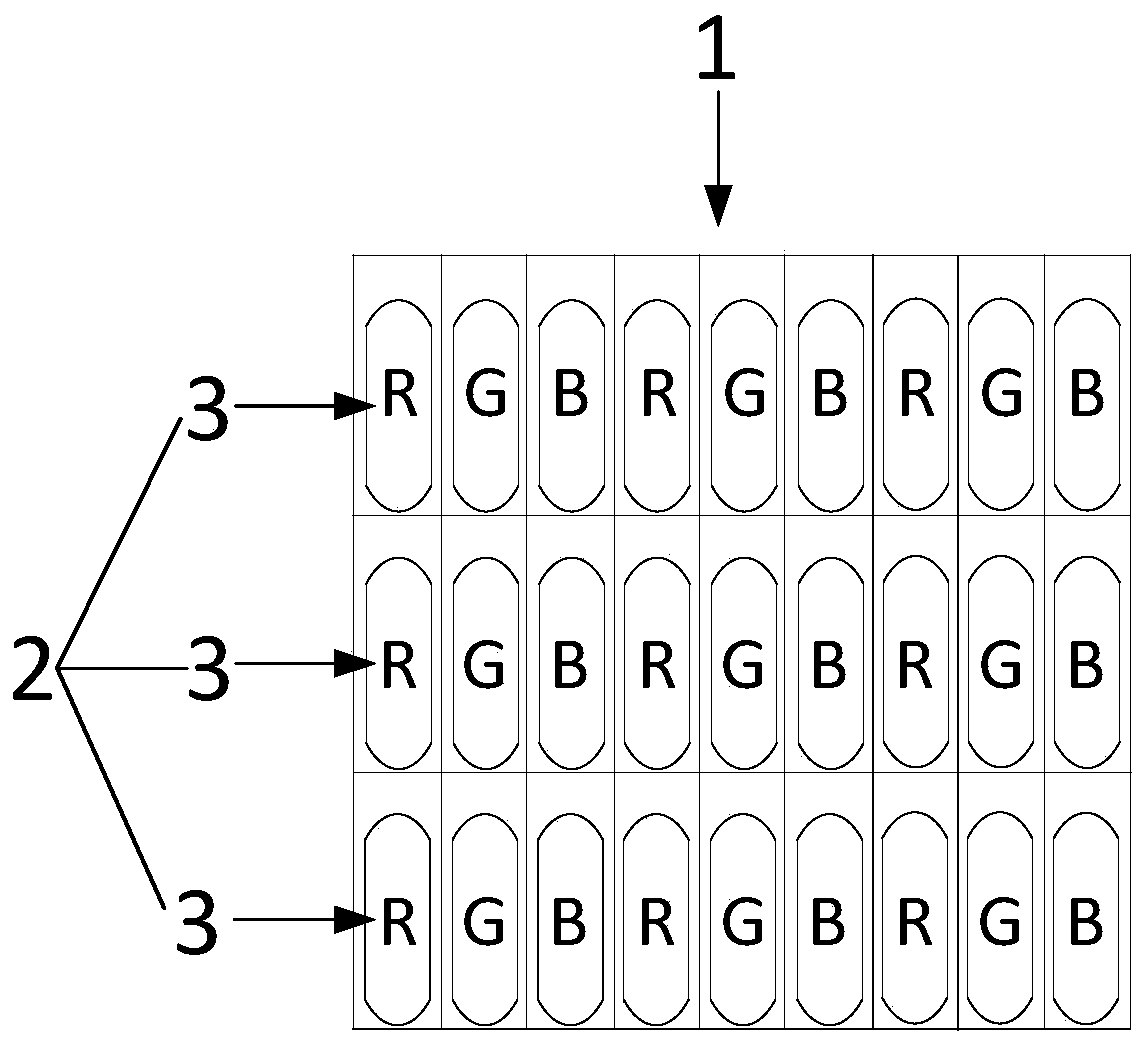 A pixel structure of an oled display panel and its manufacturing process