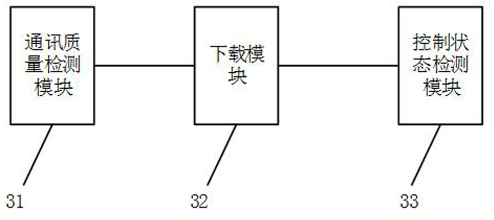 Multi-connected air-conditioning system and its upgrading method, upgrading device and air-conditioning equipment