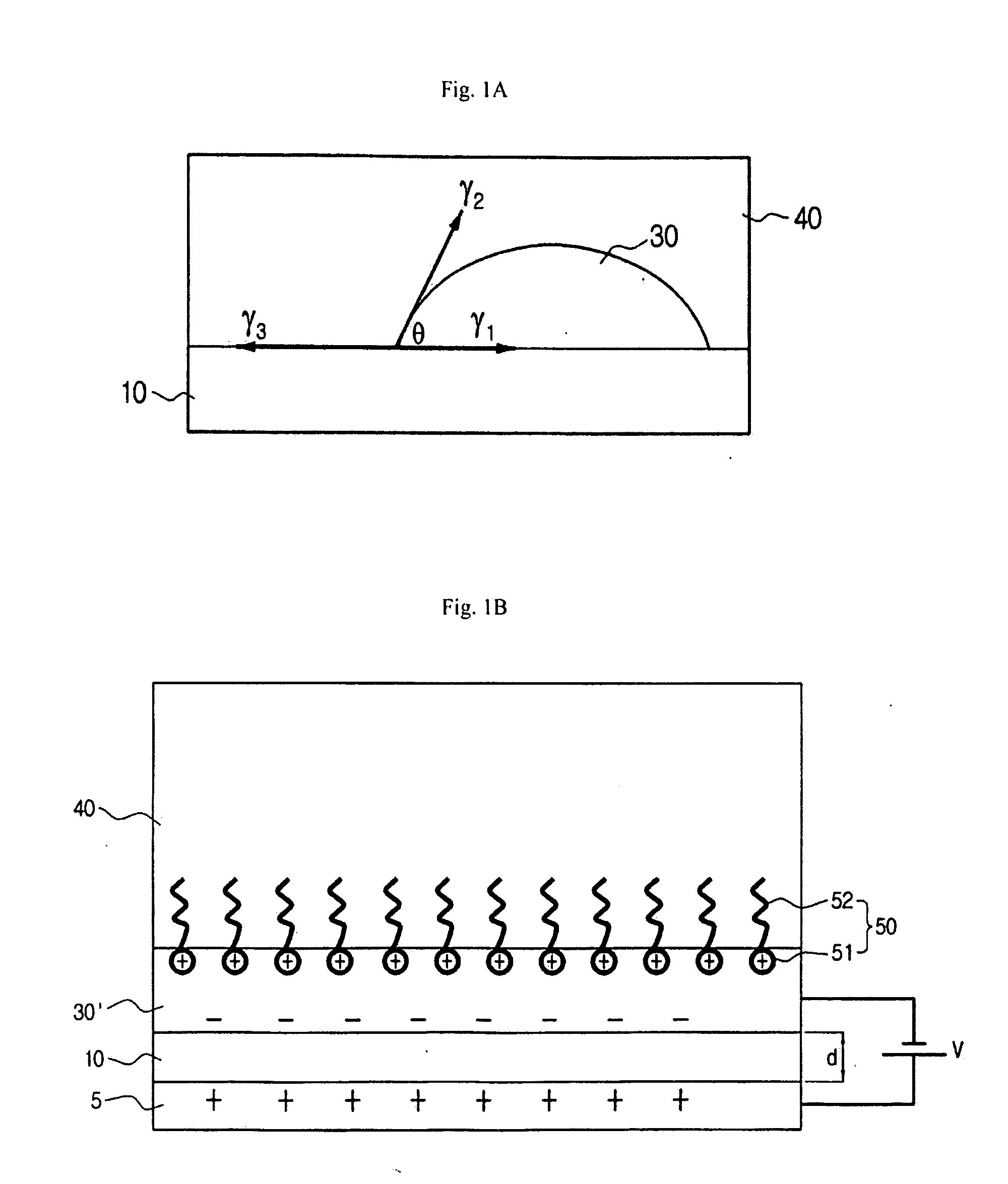 Method of fabricating liquid film, method of arranging NANO particles and substrate having liquid thin film fabricated using the same