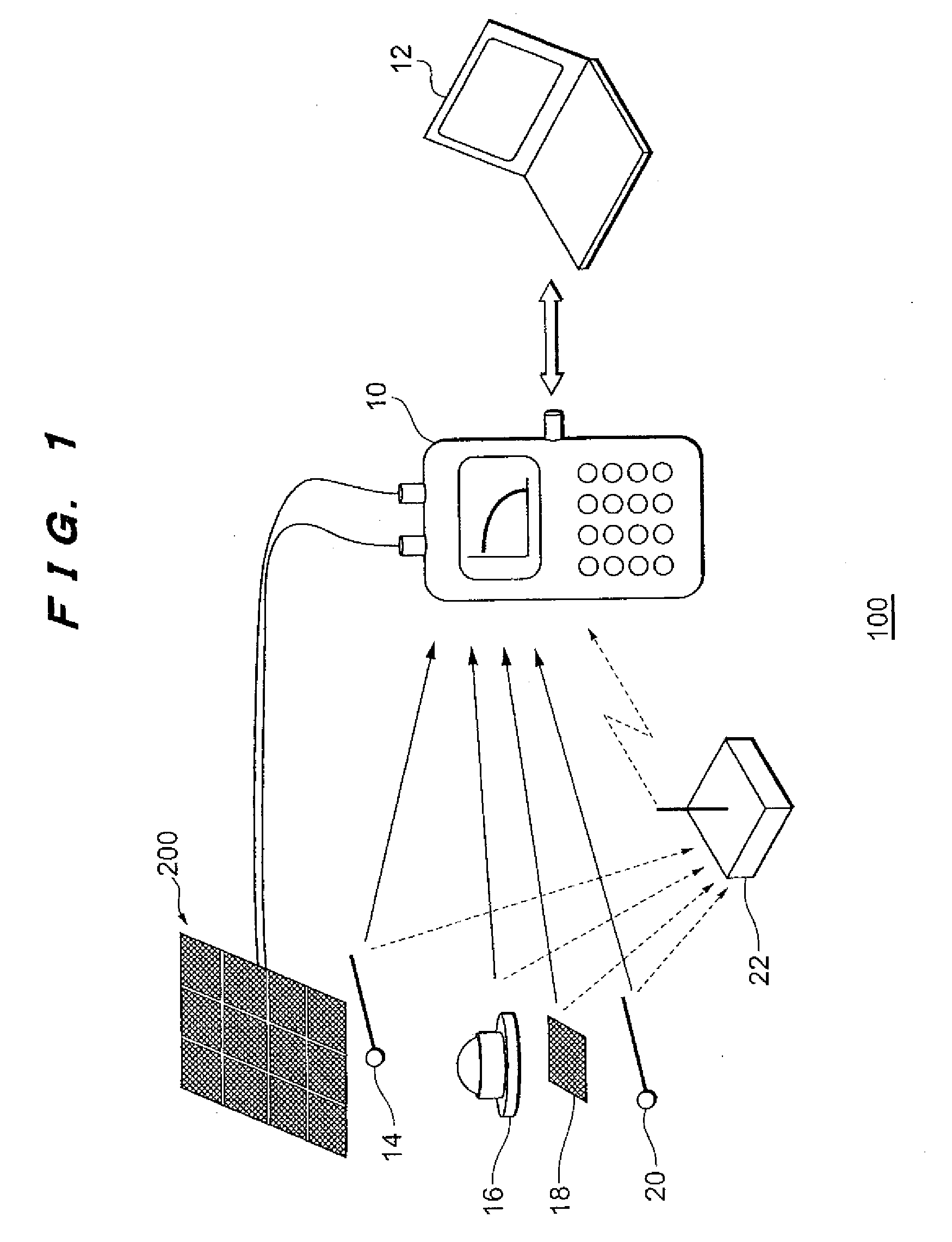 Photovoltaic Device Characterization Apparatus