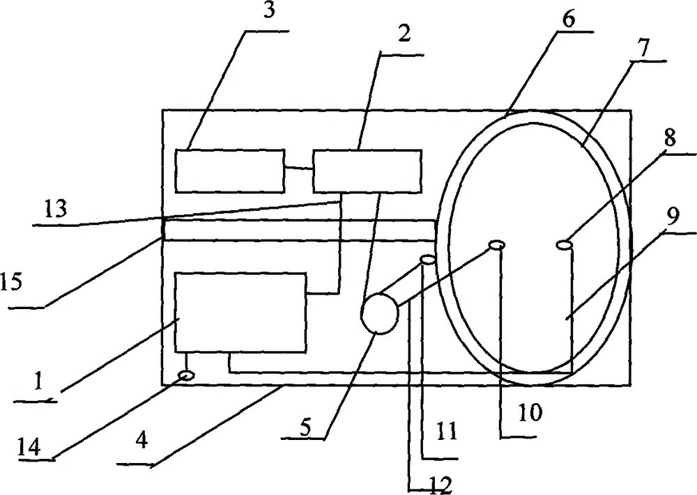 Safe and controllable portable power supply and control method