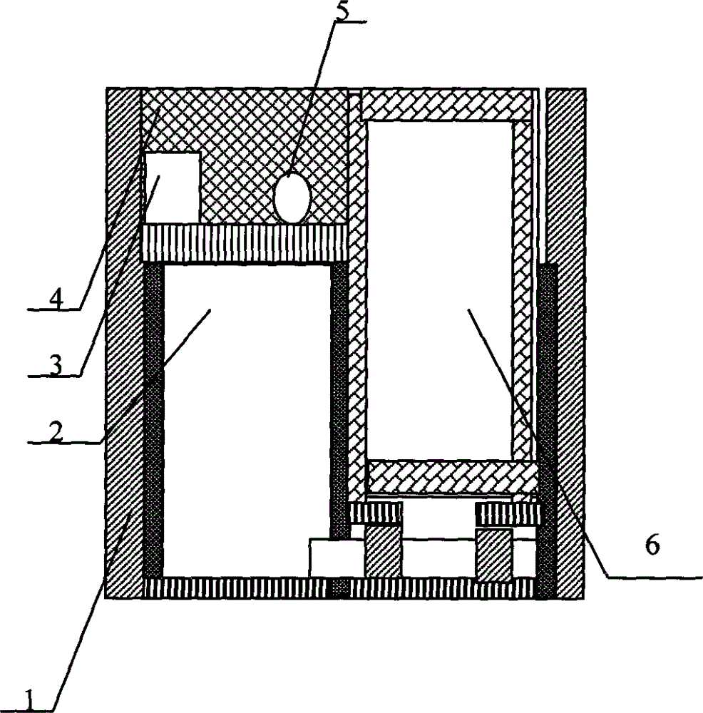 Safe and controllable portable power supply and control method