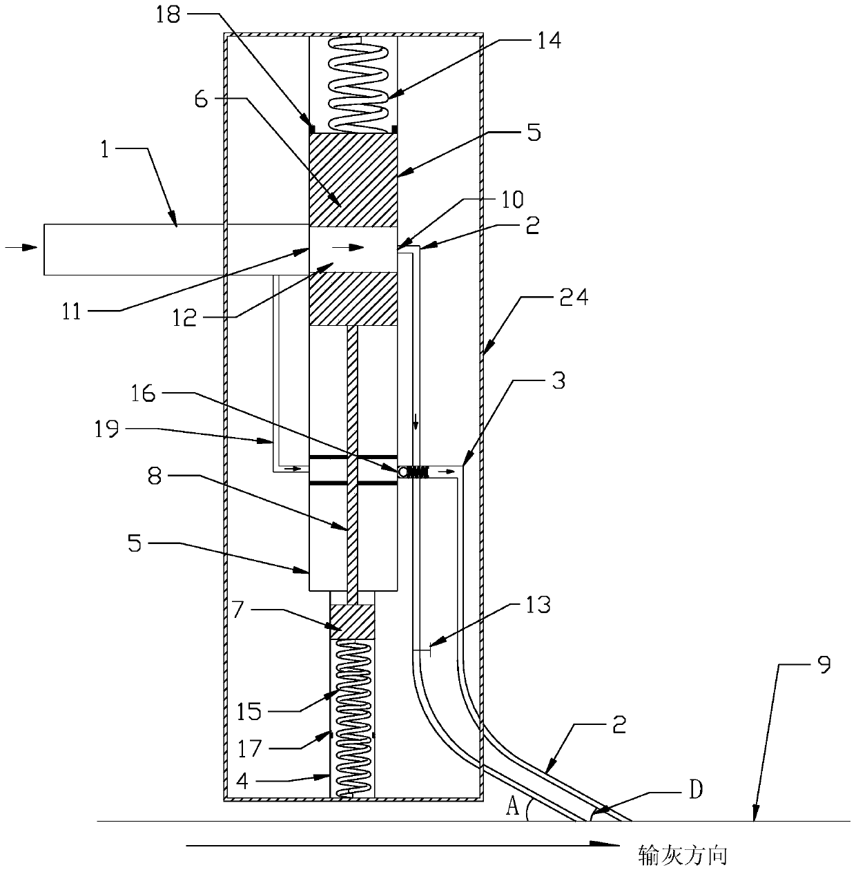 Unit fluidization, high-efficiency gas-saving, blockage control, anti-wear, leading automatic embolism full-pipe conveying system